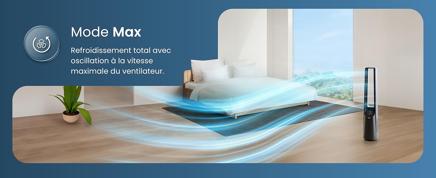 Illustration d'une chambre avec un lit, montrant des motifs de flux d'air bleus provenant d'un ventilateur colonne. Le texte décrit le « Mode Max » pour un rafraîchissement total de l'air à