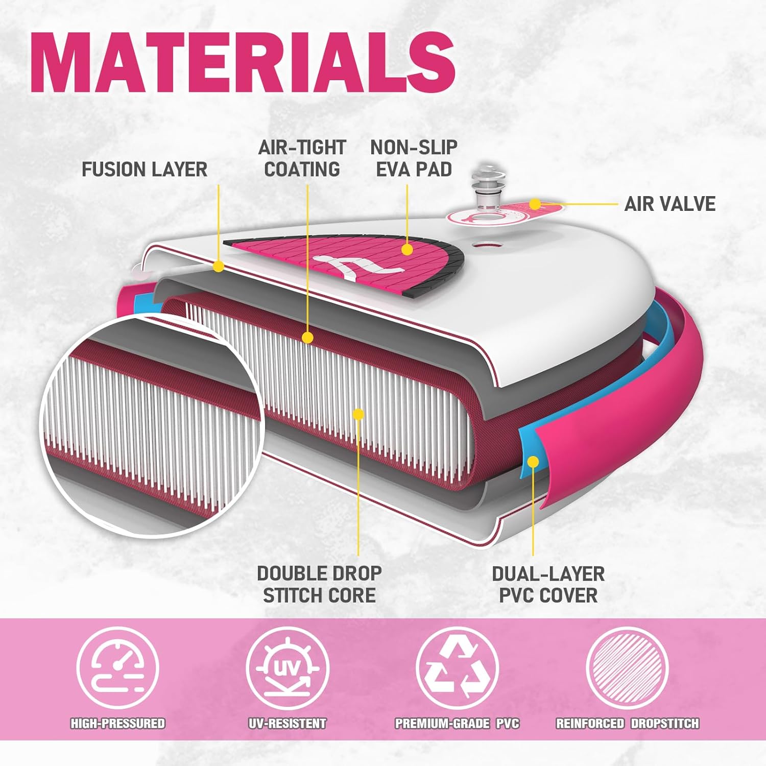 jardinito Paddle Gonflable Adulte, Planche de Stand Up Paddle Gonflable, Sup Paddle Board Gonflable avec Accessoires Complets, Planche de Surf Paddle
