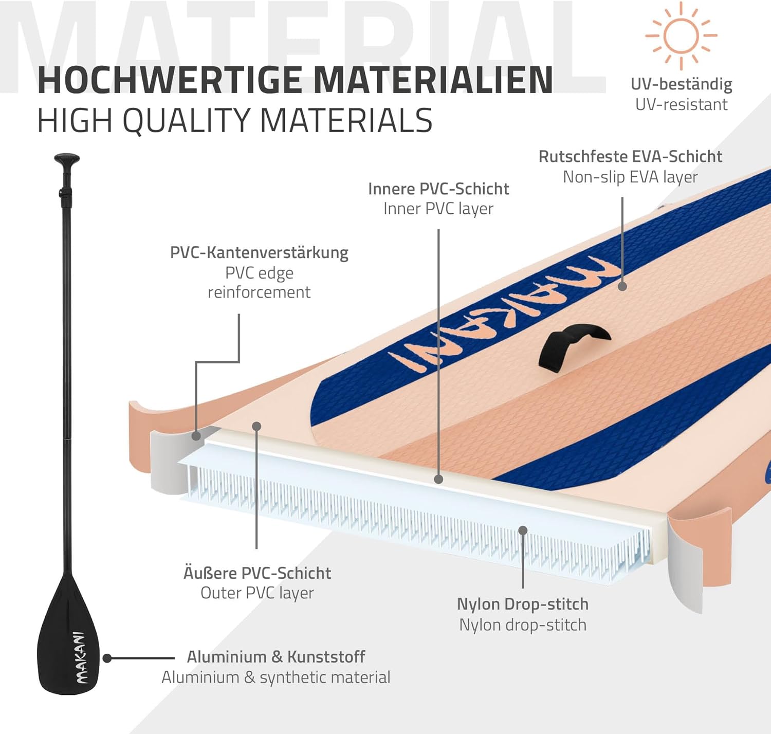 jardinito Stand Up Surf Paddle Board Gonflable 305/308/320/380 cm | PVC | jusqu'à 120/150 kg | Épaisseur 10/15 cm | Planche de Surf Pagaie Sac de Transport Pompe à Air | Diverses Couleurs Modèles