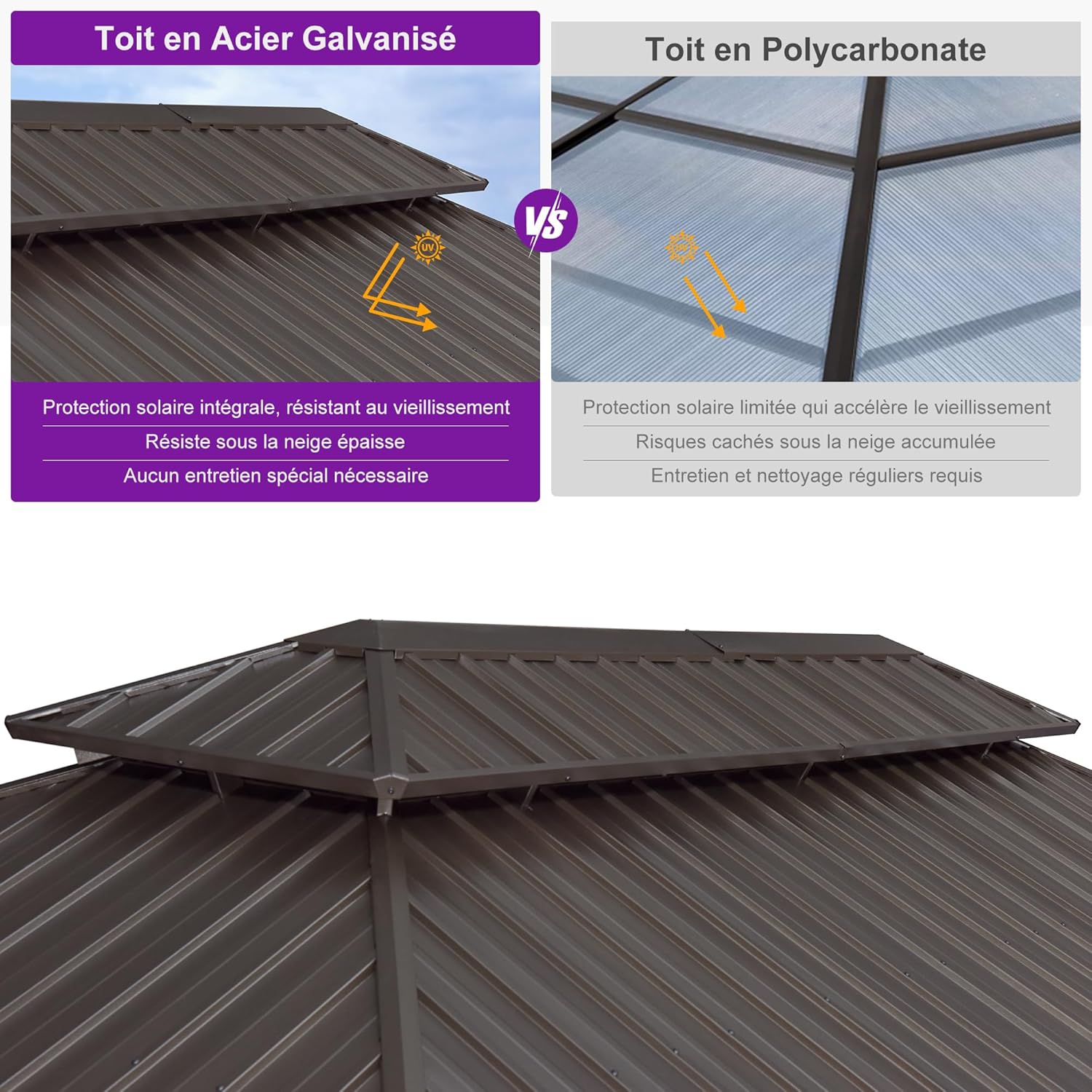 jardinito - pergola double toit rigide 6x3,65m, aluminium, guirlande, rideaux