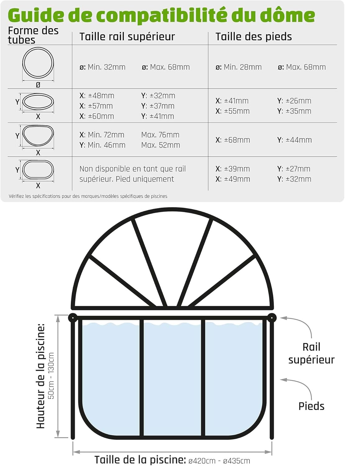 jardinito - Dôme Piscine Universel ø 427 cm Transparent pliable - 427CM