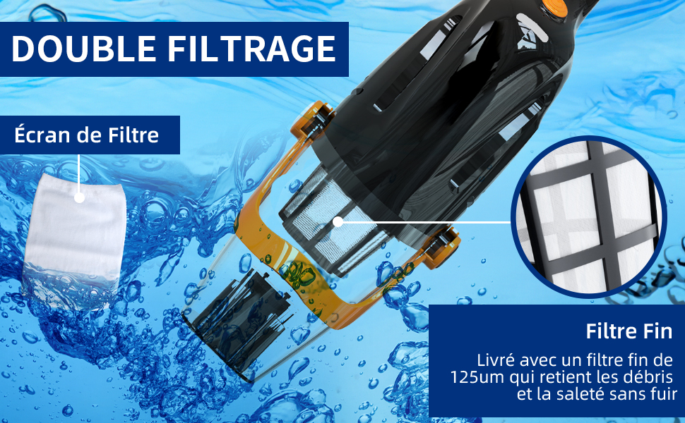 Le texte indique « DOUBLE FILTRAGE », « Écran de Filtre » et « Filtre Fin ». Plusieurs images de produits montrant les composants du système de filtration d'eau avec des effets d'eau bleus en arrière-plan.
