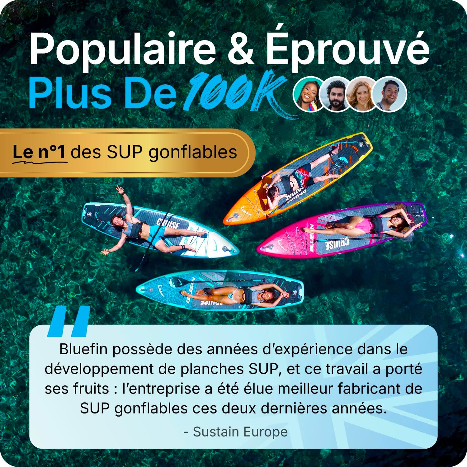 Bluefin Cruise - Planche de Paddle Gonflable 10'8 - Pack Sup de qualité supérieure et Accessoires - Planche de Paddle Sup antidérapante et légère - Planche de Paddle Sup Polyvalente de 15,2 cm