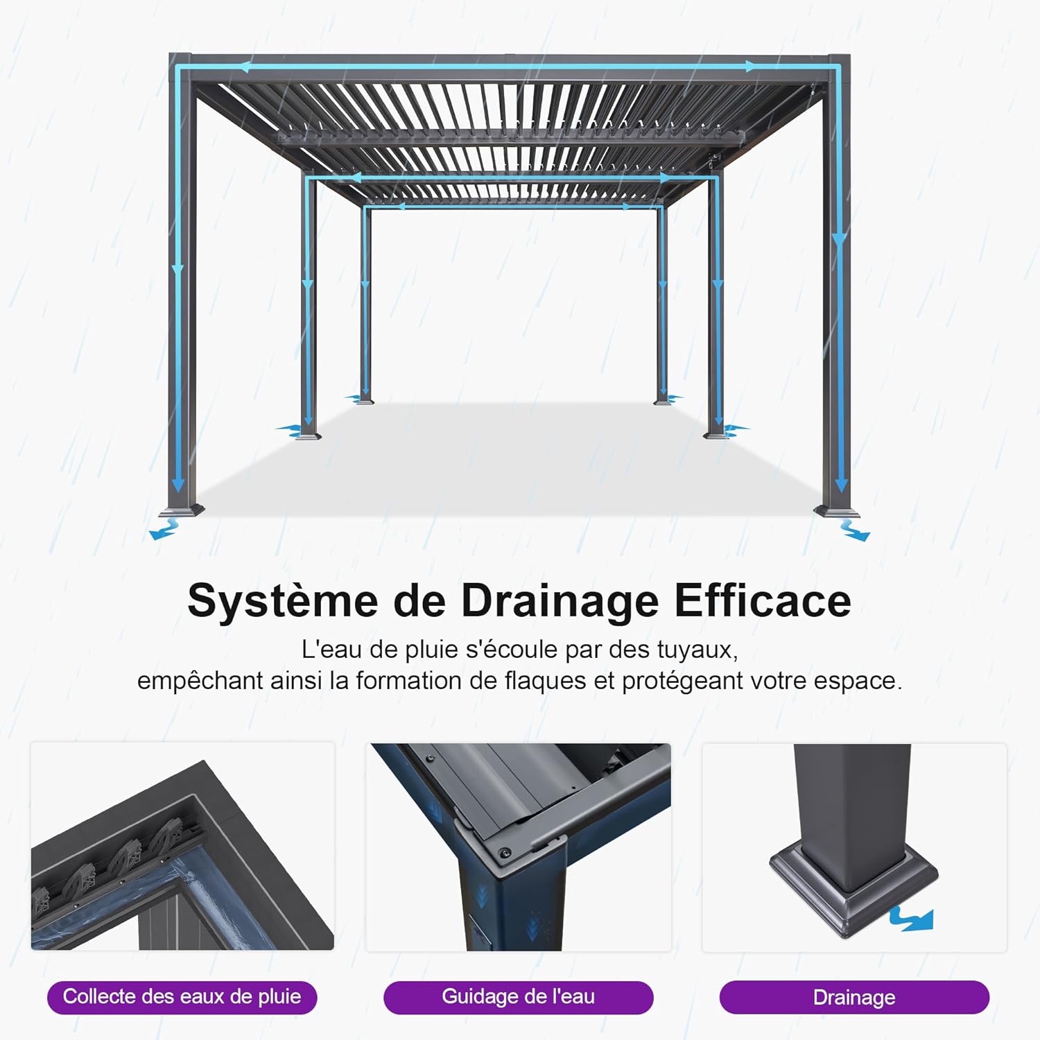 jardinito - pergola bioclimatique - 3,5x6,35m - aluminium, lames orientables, résistante intempéries