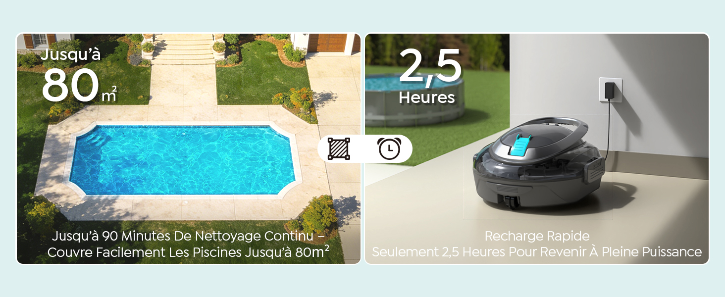 Le texte indique « Matelas 80 m² » et « 2,5 heures ». Publicité à panneau divisé affichant une vue aérienne de la piscine bleue et un dispositif robotique noir de nettoyage de piscine sur la surface du sol.