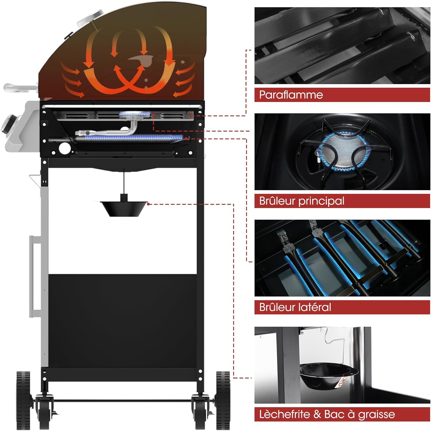 jardinito - Barbecue Gaz 4+1 brûleurs inox - 14,5kW - 2 portes, thermomètre, roues directionnelles