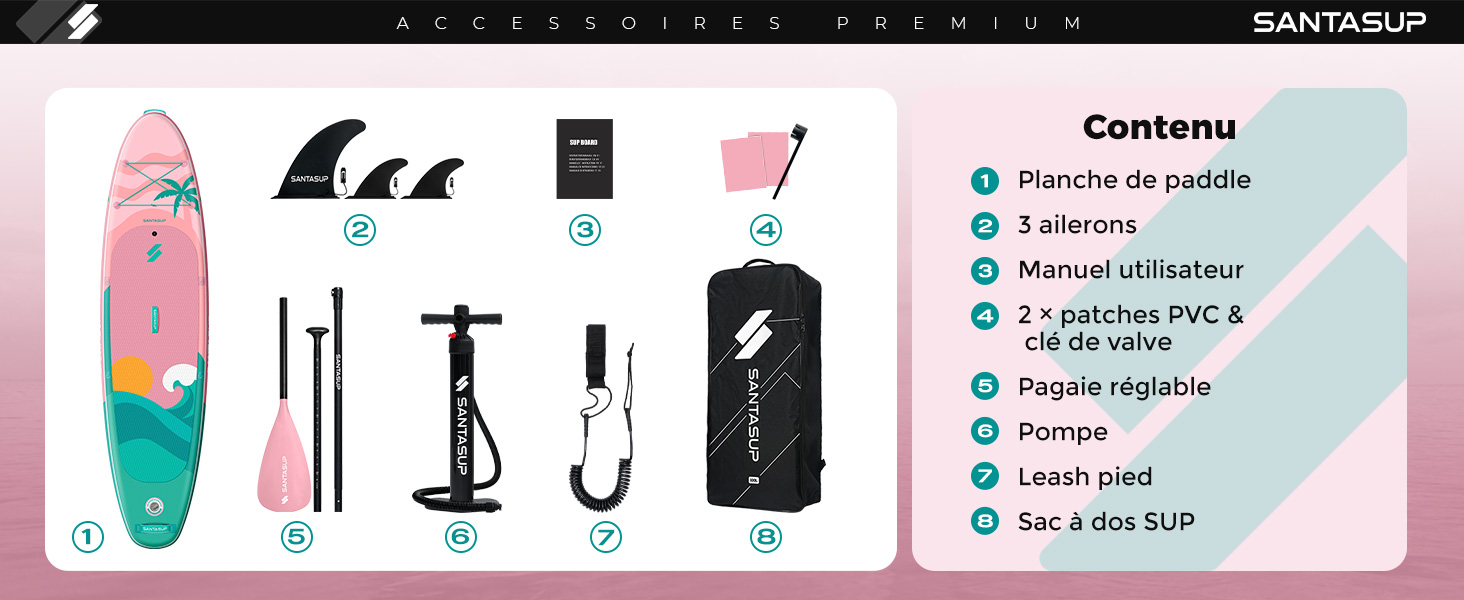 Le texte indique « Contenu » avec les icônes des produits montrant : Planche de paddle, Pagaie, Sac étanche, Pompe de gonflage, Aileron, Leash, Trousse de réparation, Sac à dos léger. Ensemble plat d'accessoires et d'équipements de paddleboard présentés en rangées organisées avec un fond dégradé rose.