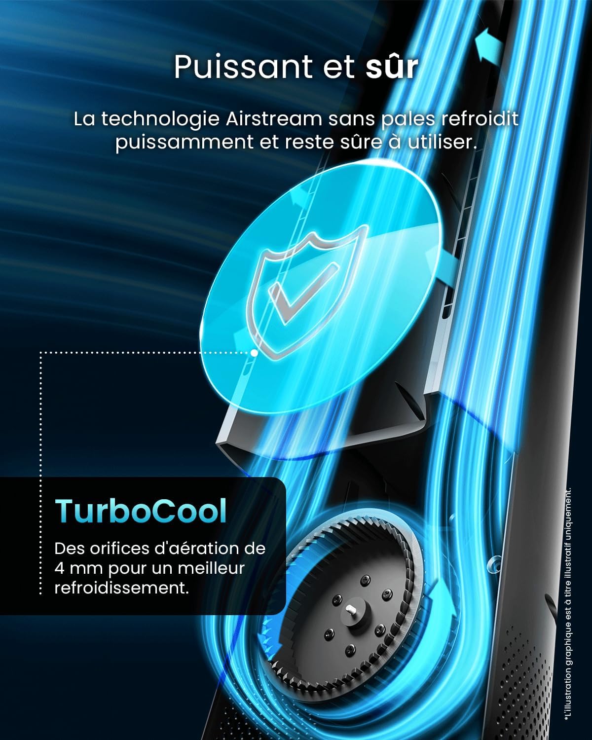 jardinito - Ventilateur colonne sans pales - 101 cm - WiFi, ultra silencieux, LED, télécommande, 6 vitesses, 5 modes, o