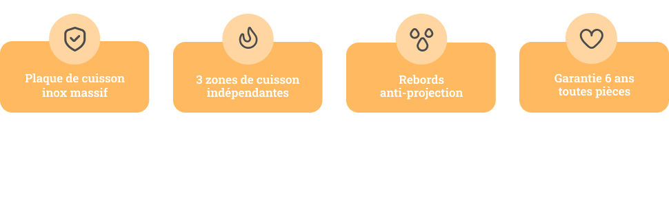 Quatre boutons rectangulaires oranges avec des icônes. De gauche à droite : bouclier, ampoule, visage et cœur. Chaque bouton représente probablement une caractéristique ou un avantage différent du produit.