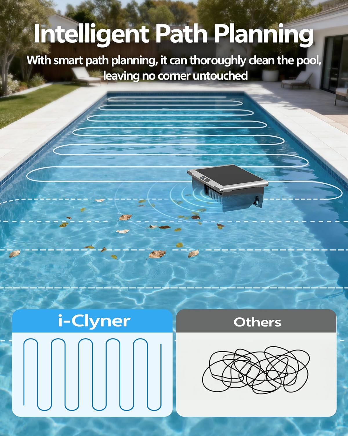T1B Robot Nettoyeur Skimmer Solaire Robot de Surface Piscine, avec Nettoyage 24h/7, Double Modes de Recharge, Retour Automatique à la Base, adapté aux piscines Enterrées et Hors Sol (Bleu)