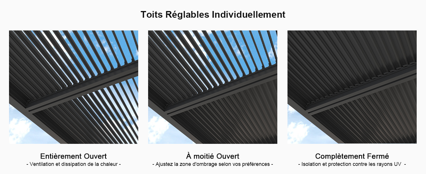 Trois systèmes de ventilation ou d'ombrage réglables noirs identiques représentés dans différentes positions sur fond de ciel bleu