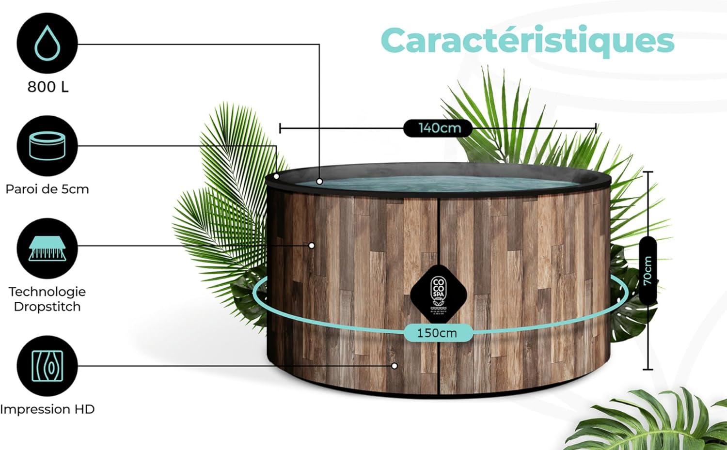 jardinito Nordik Spa Gonflable - 150 cm de diamètre - 800 litres - Moteur 2240 W - 2 à 4 Personnes - Massage 140 Jets