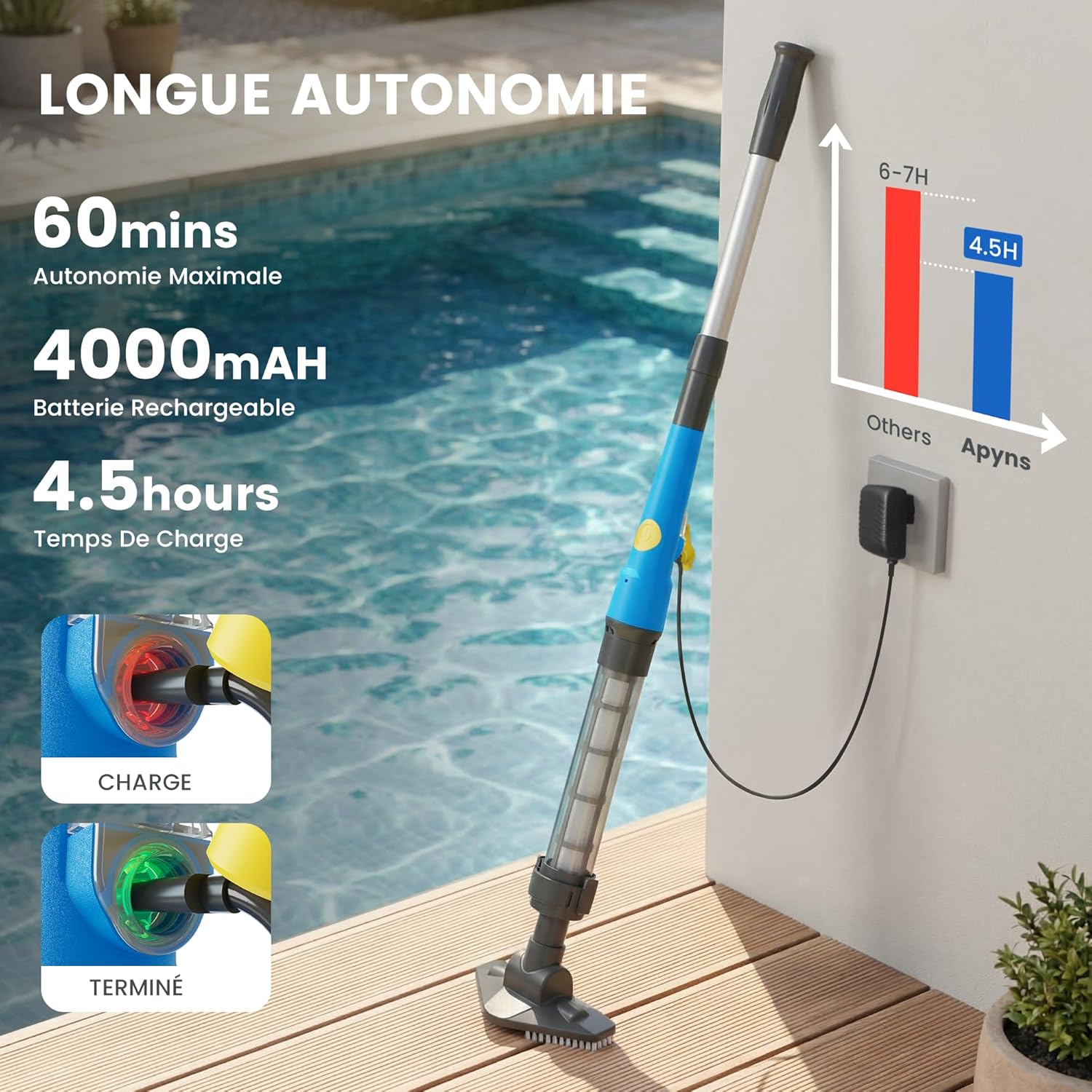 Aspirateur de piscine sans fil - 45 min autonomie - rechargeable - pour piscines hors-sol et spas