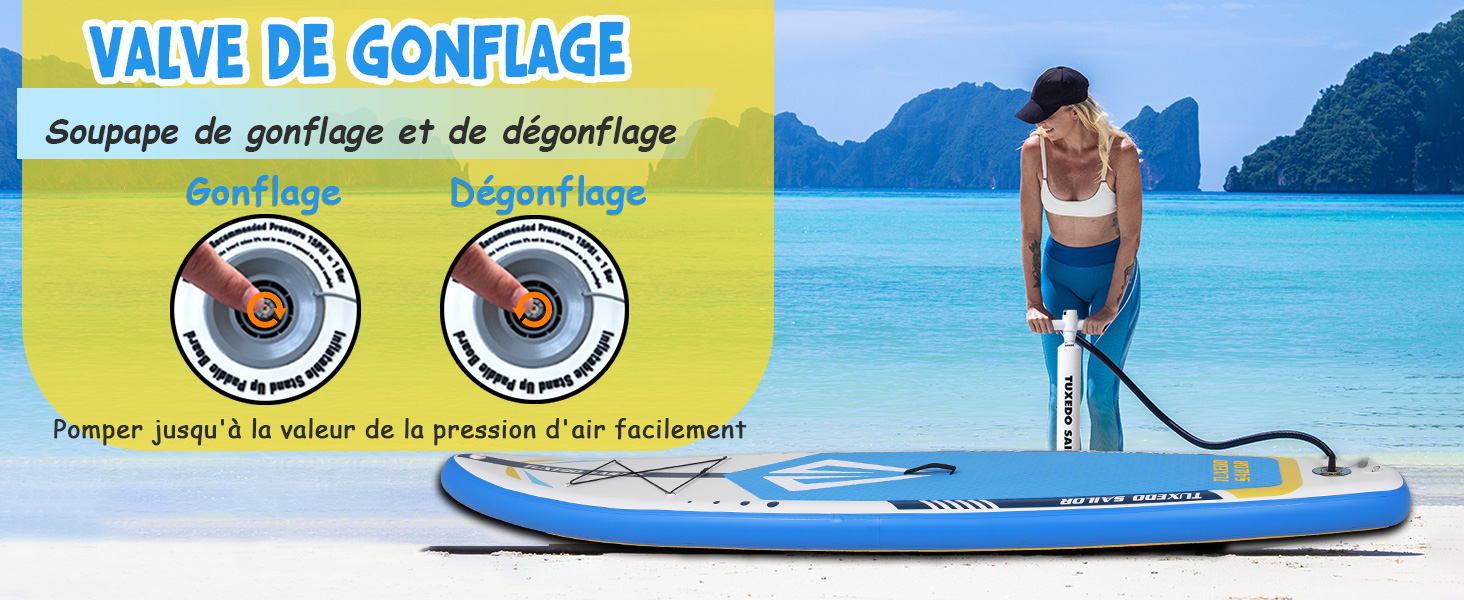 Schéma d'instructions montrant le fonctionnement de la valve de gonflage pour un paddleboard gonflable ou un équipement aquatique, avec des guides visuels étape par étape sur fond de plage