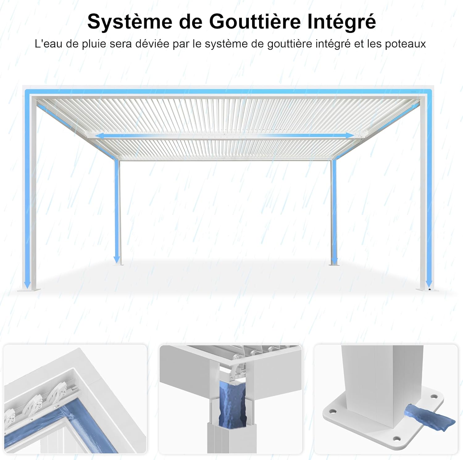 jardinito - Pergola bioclimatique 4,24x3m - alu, LED, gouttières, blanc