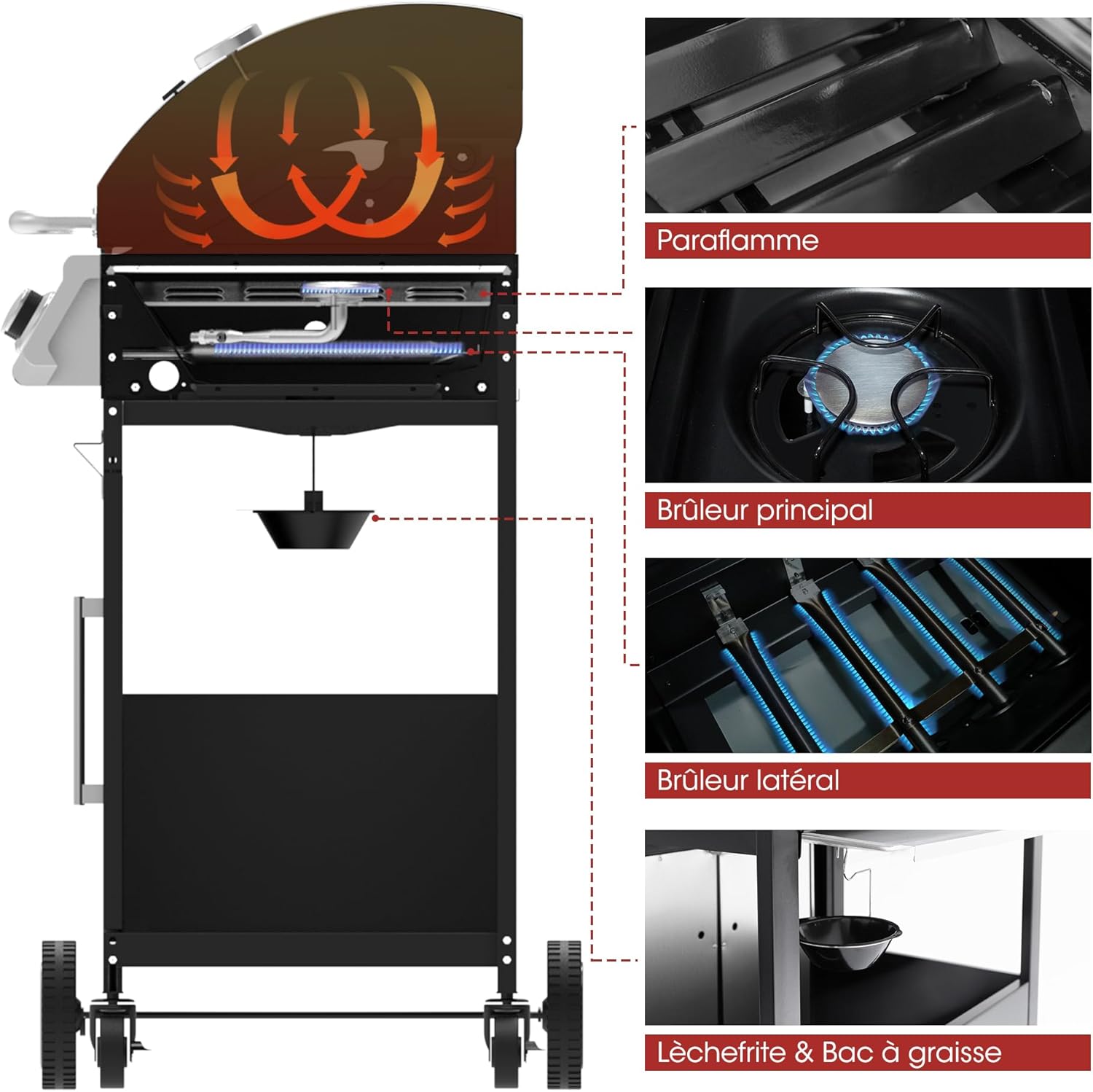 jardinito – Barbecue Série 4+1 – 14,5kW, inox, tablettes, 2 portes